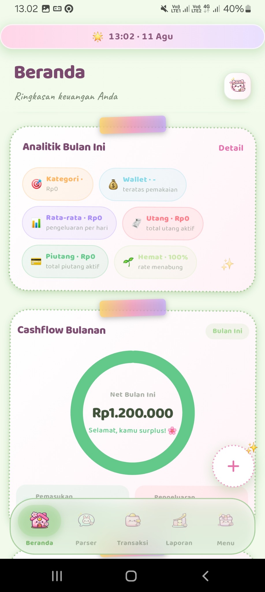 Preview halaman Analitik Uangly